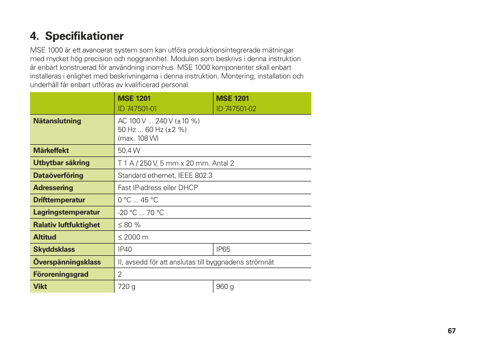 Specifikationer | HEIDENHAIN MSE 1000 Installation User Manual | Page 67 / 176