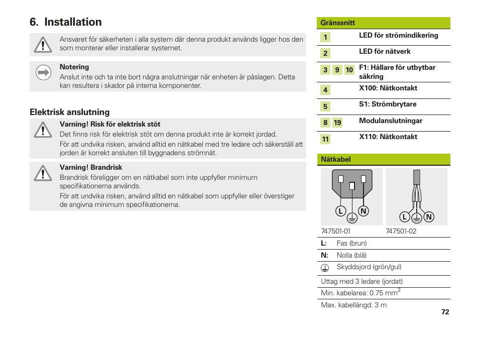 Installation | HEIDENHAIN MSE 1000 Installation User Manual | Page 72 / 176