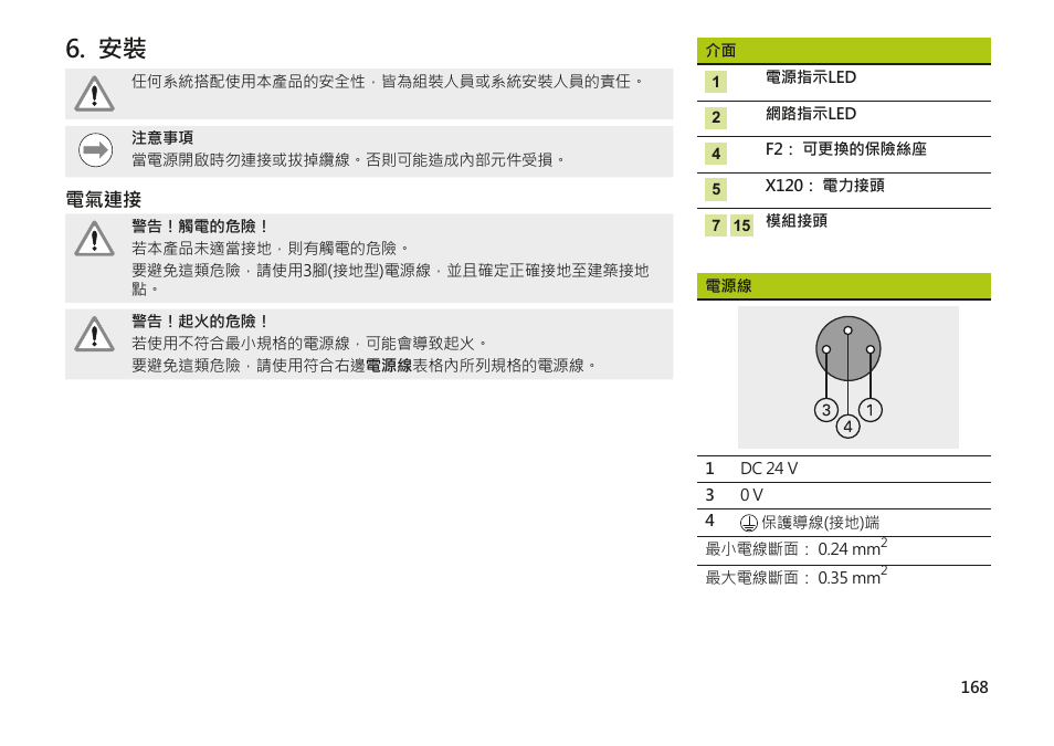 HEIDENHAIN MSE 1202 User Manual | Page 168 / 176