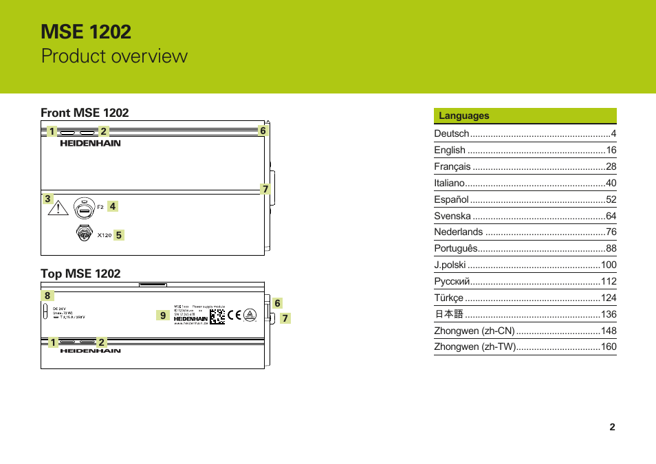 Mse 1202 product overview | HEIDENHAIN MSE 1202 User Manual | Page 2 / 176