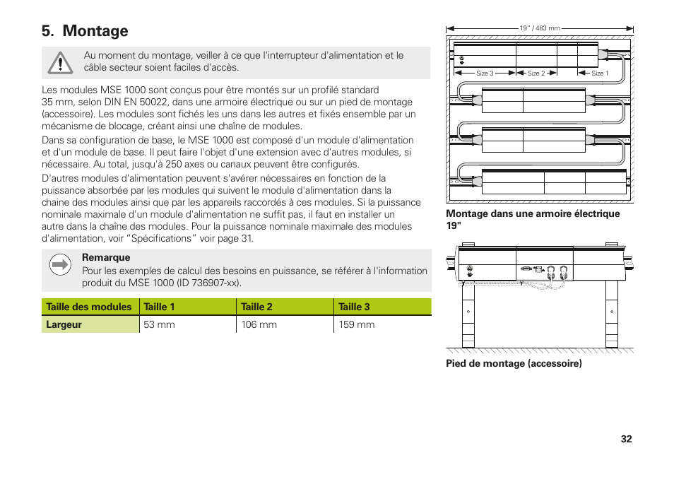 Montage | HEIDENHAIN MSE 1202 User Manual | Page 32 / 176