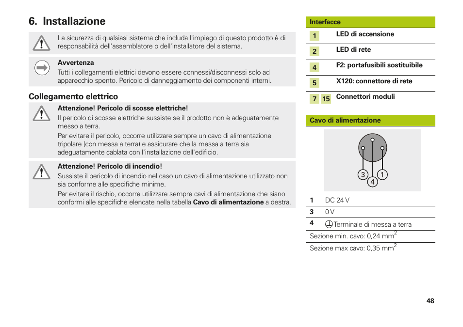 Installazione | HEIDENHAIN MSE 1202 User Manual | Page 48 / 176