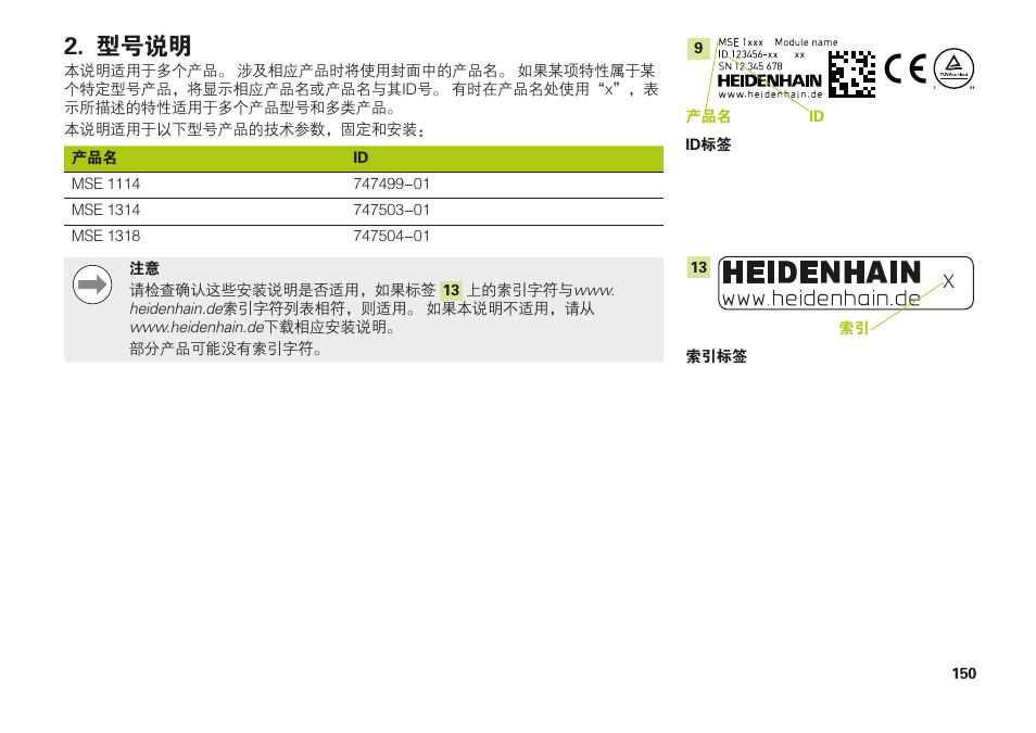 型号说明 | HEIDENHAIN MSE 1110 User Manual | Page 150 / 176