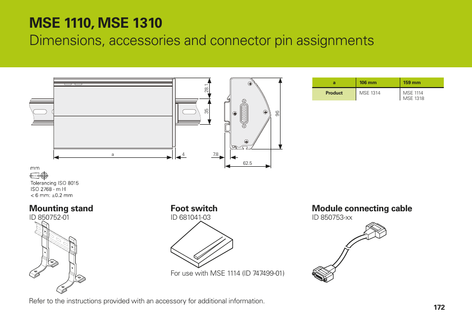 Mounting stand, Foot switch, Module connecting cable | HEIDENHAIN MSE 1110 User Manual | Page 172 / 176