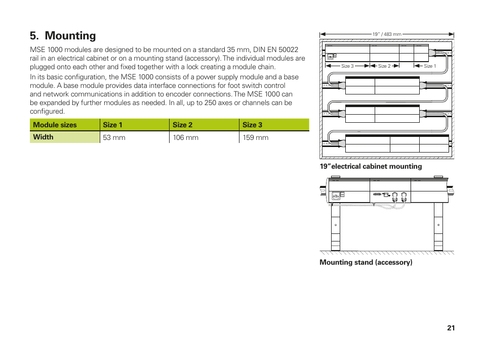 Mounting | HEIDENHAIN MSE 1110 User Manual | Page 21 / 176