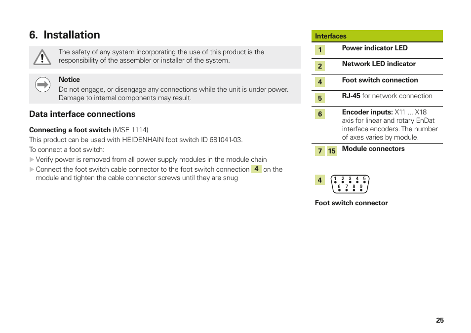 Installation | HEIDENHAIN MSE 1110 User Manual | Page 25 / 176
