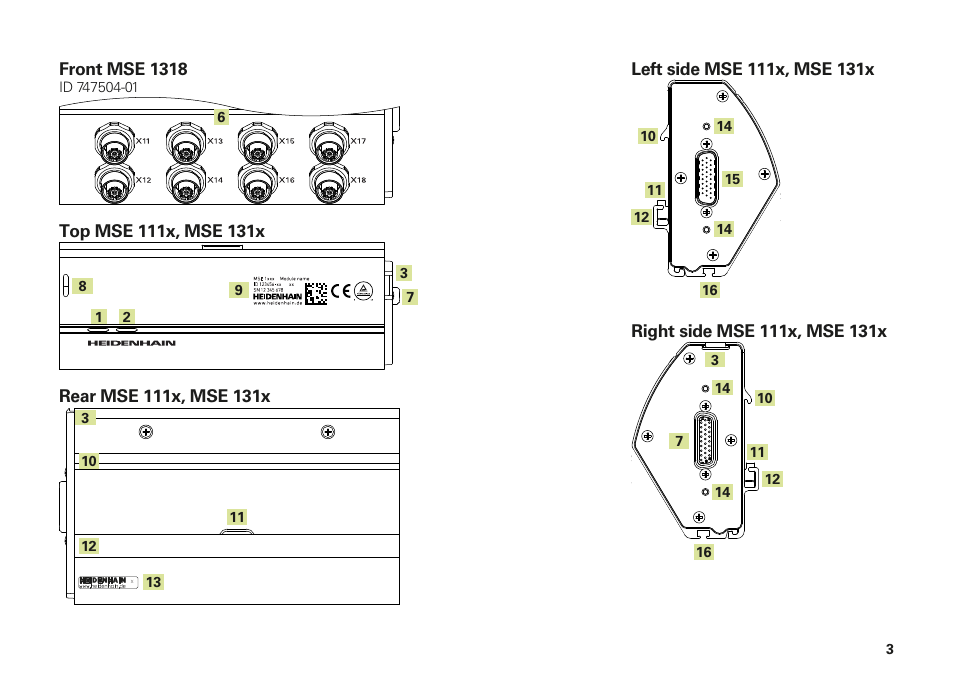 HEIDENHAIN MSE 1110 User Manual | Page 3 / 176