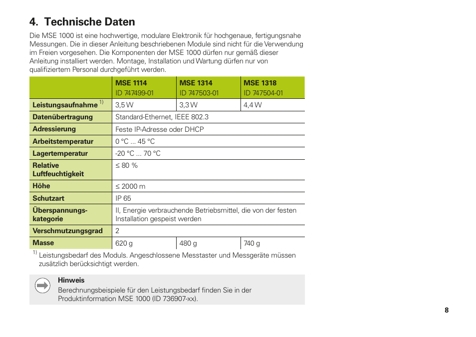 Technische daten | HEIDENHAIN MSE 1110 User Manual | Page 8 / 176