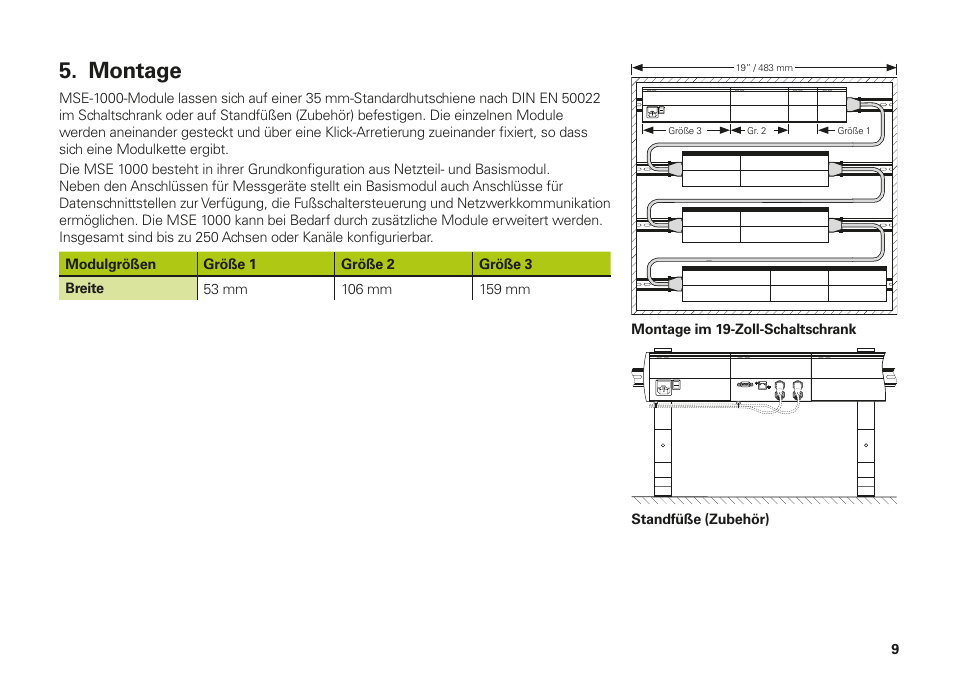 Montage | HEIDENHAIN MSE 1110 User Manual | Page 9 / 176