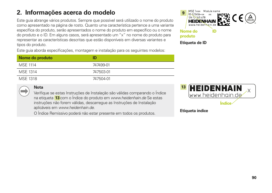 Informações acerca do modelo | HEIDENHAIN MSE 1110 User Manual | Page 90 / 176
