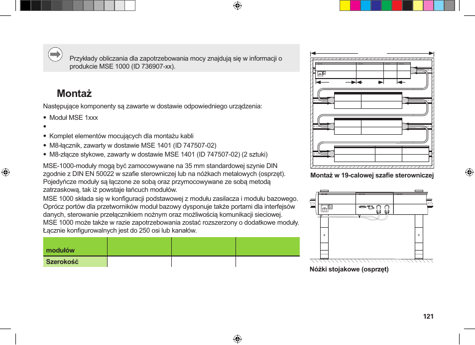 Montaż | HEIDENHAIN MSE 1300 User Manual | Page 121 / 206