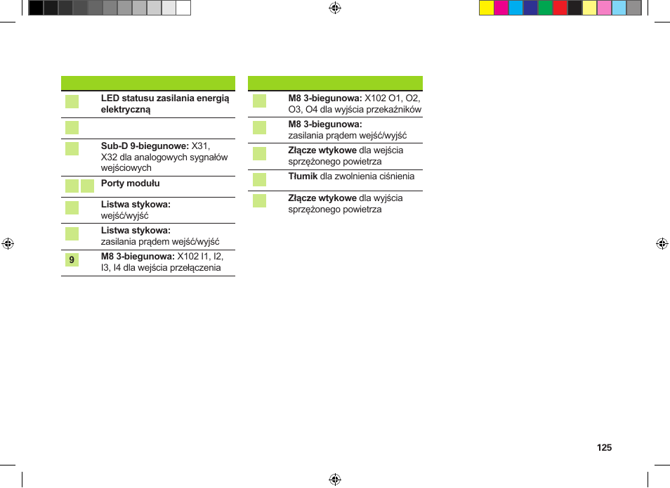 HEIDENHAIN MSE 1300 User Manual | Page 125 / 206