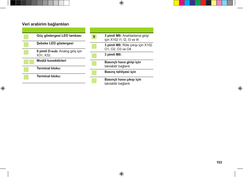 HEIDENHAIN MSE 1300 User Manual | Page 153 / 206