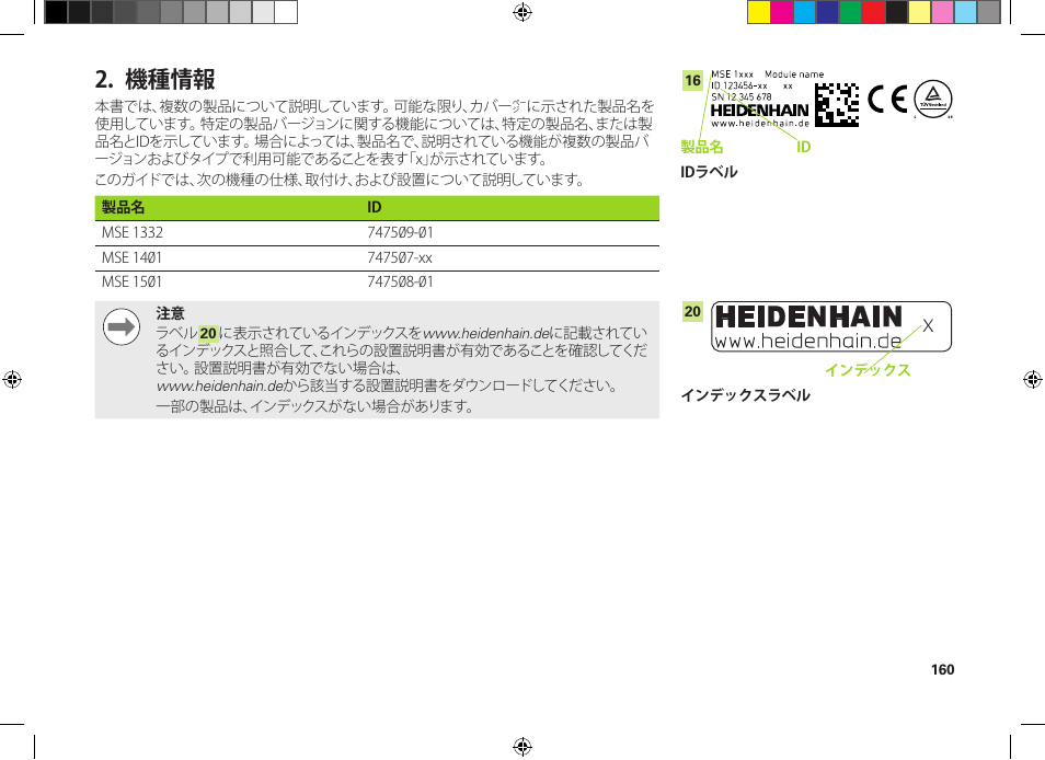 機種情報 | HEIDENHAIN MSE 1300 User Manual | Page 160 / 206