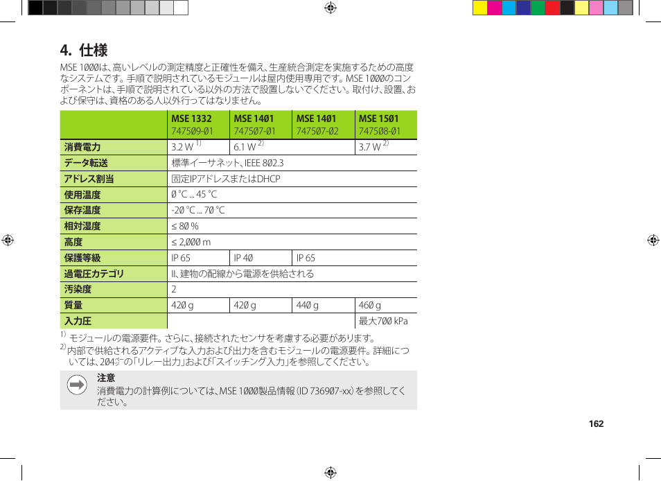 HEIDENHAIN MSE 1300 User Manual | Page 162 / 206