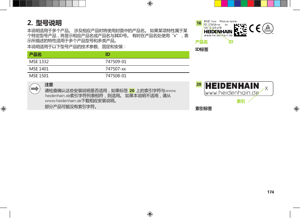 型号说明 | HEIDENHAIN MSE 1300 User Manual | Page 174 / 206