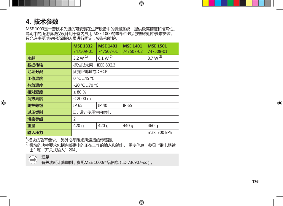 技术参数 | HEIDENHAIN MSE 1300 User Manual | Page 176 / 206