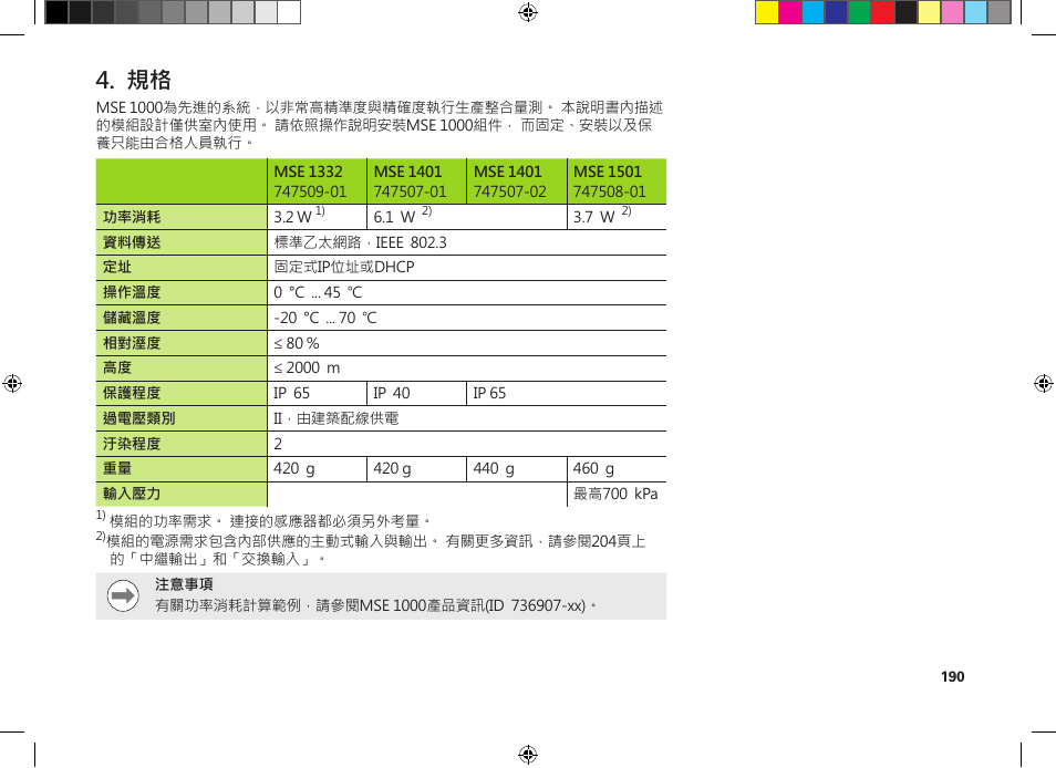 HEIDENHAIN MSE 1300 User Manual | Page 190 / 206