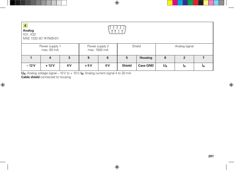 HEIDENHAIN MSE 1300 User Manual | Page 201 / 206