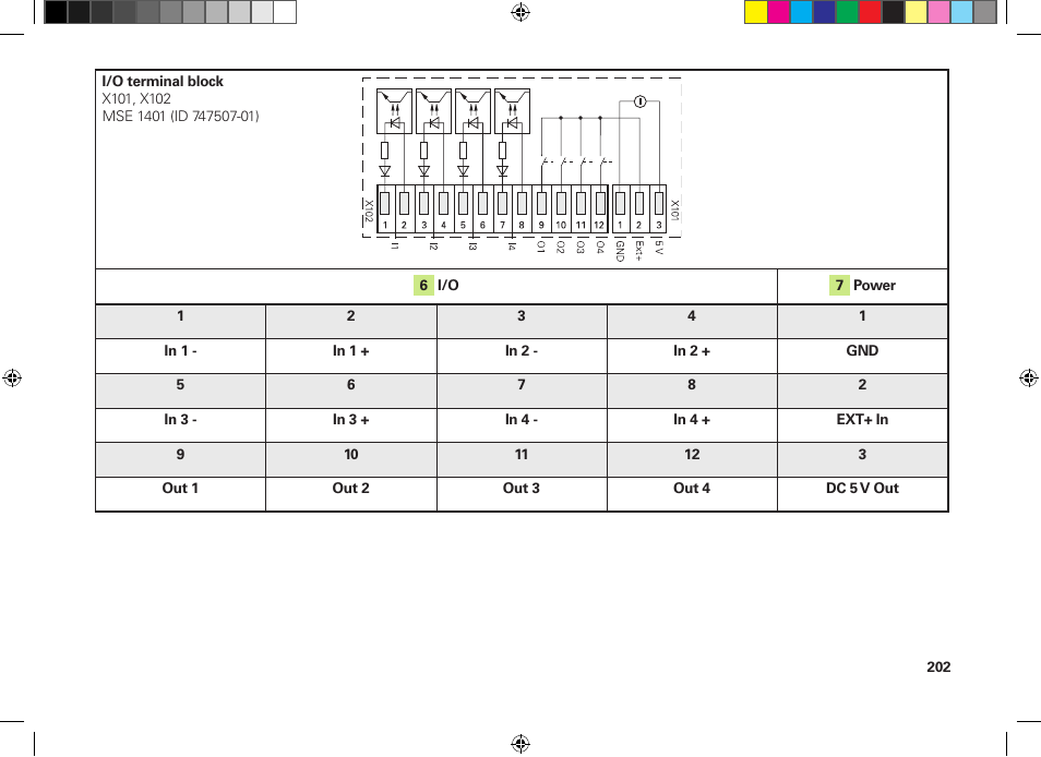 HEIDENHAIN MSE 1300 User Manual | Page 202 / 206