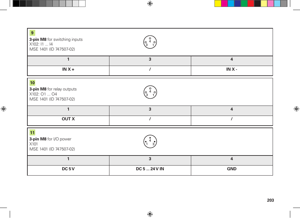 HEIDENHAIN MSE 1300 User Manual | Page 203 / 206