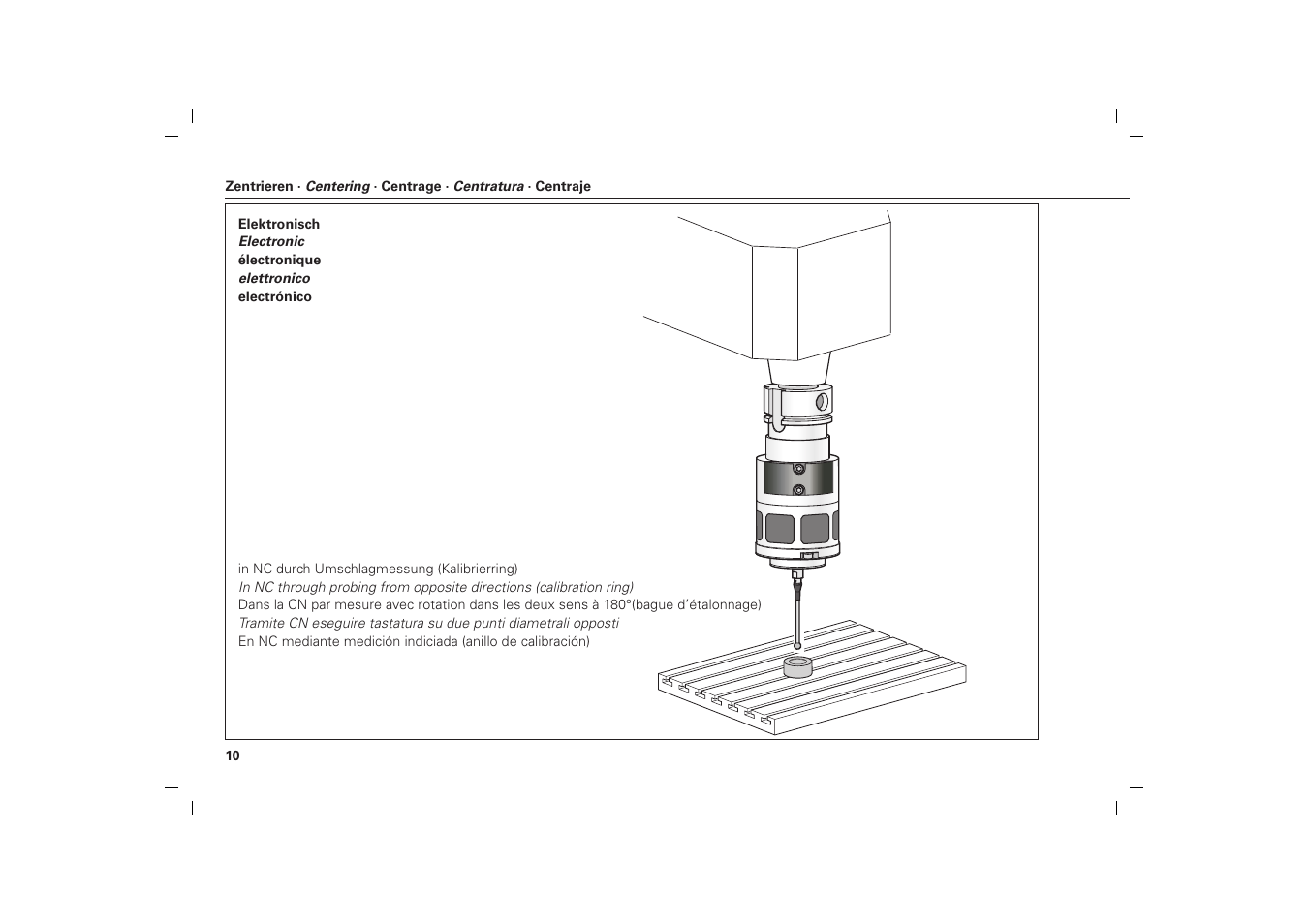 HEIDENHAIN TS 440 User Manual | Page 10 / 14