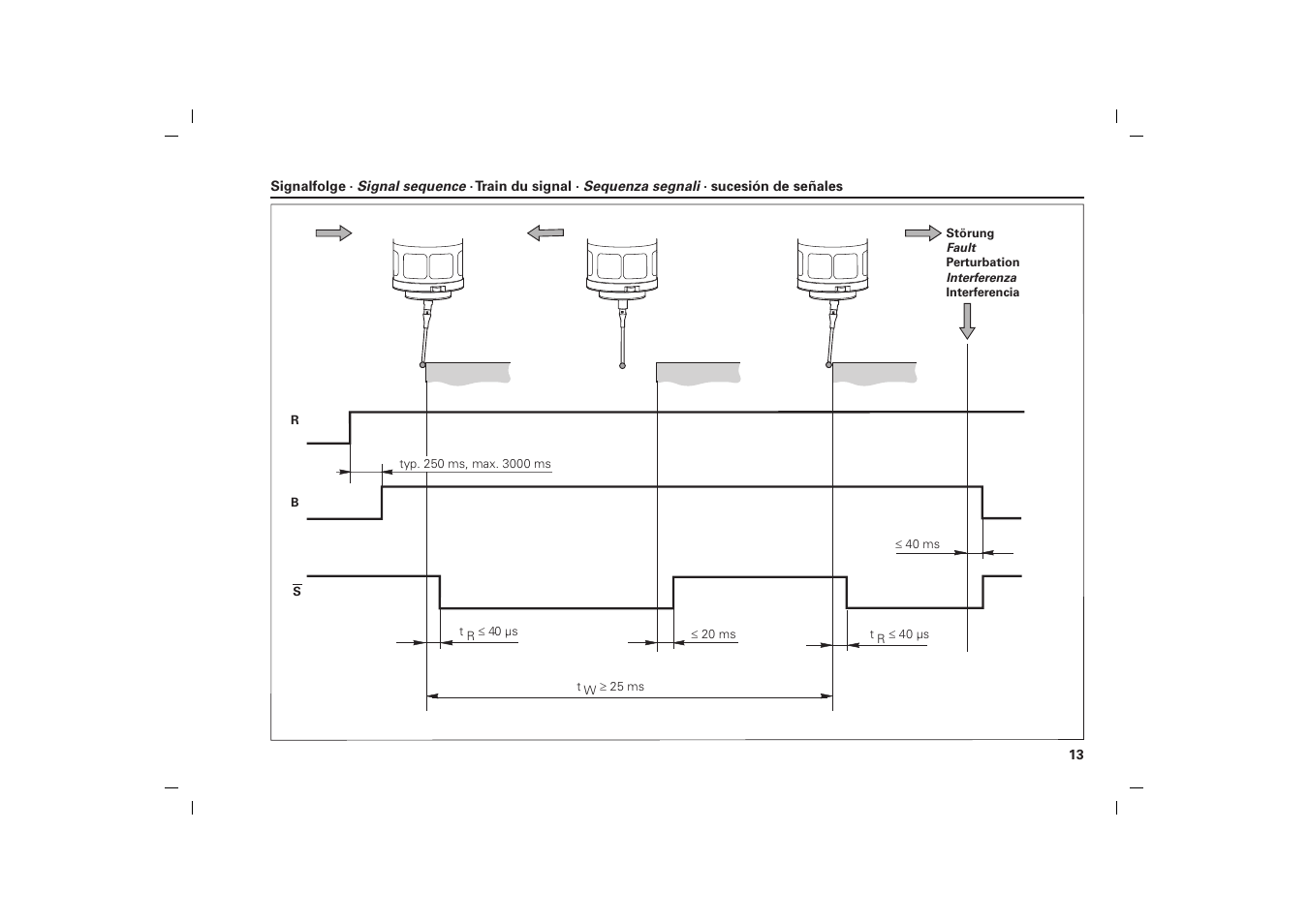 HEIDENHAIN TS 440 User Manual | Page 13 / 14
