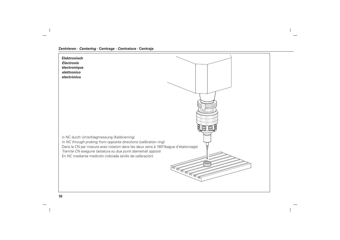 HEIDENHAIN TS 640 User Manual | Page 10 / 14