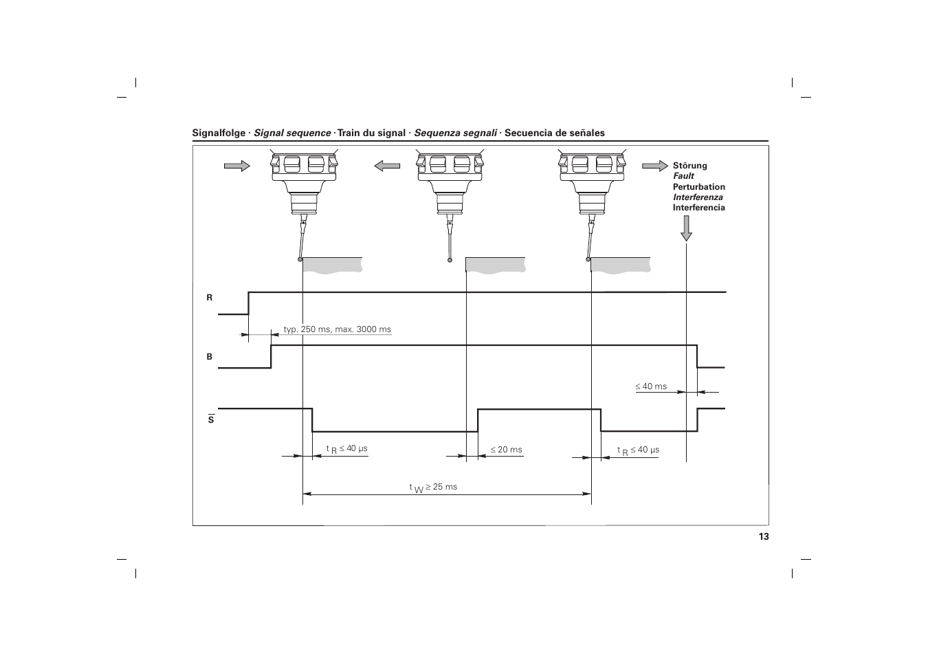 HEIDENHAIN TS 640 User Manual | Page 13 / 14