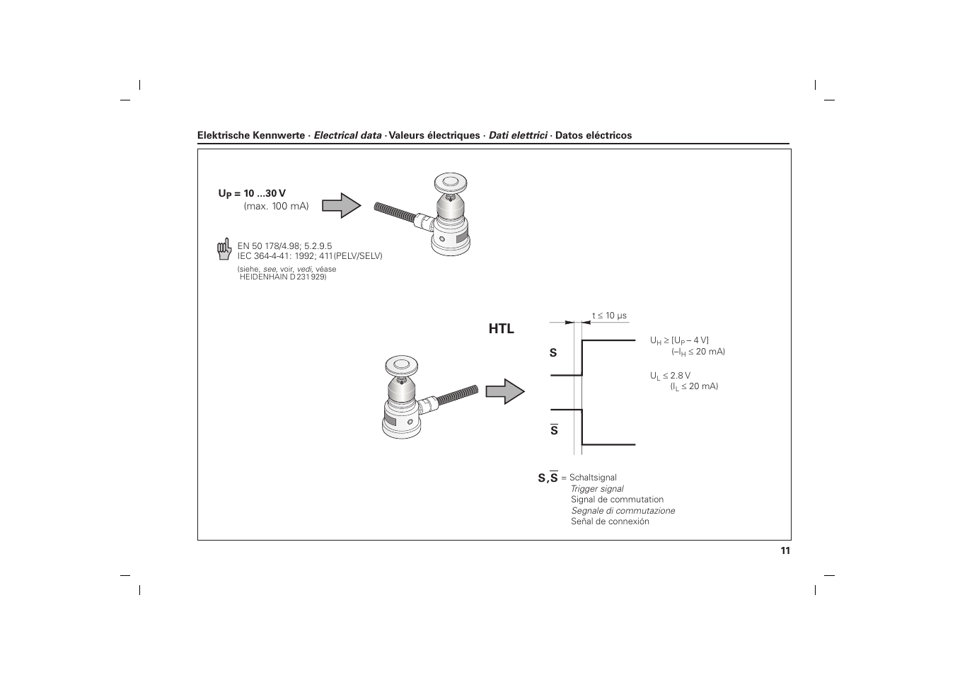 HEIDENHAIN TT 140 User Manual | Page 11 / 13