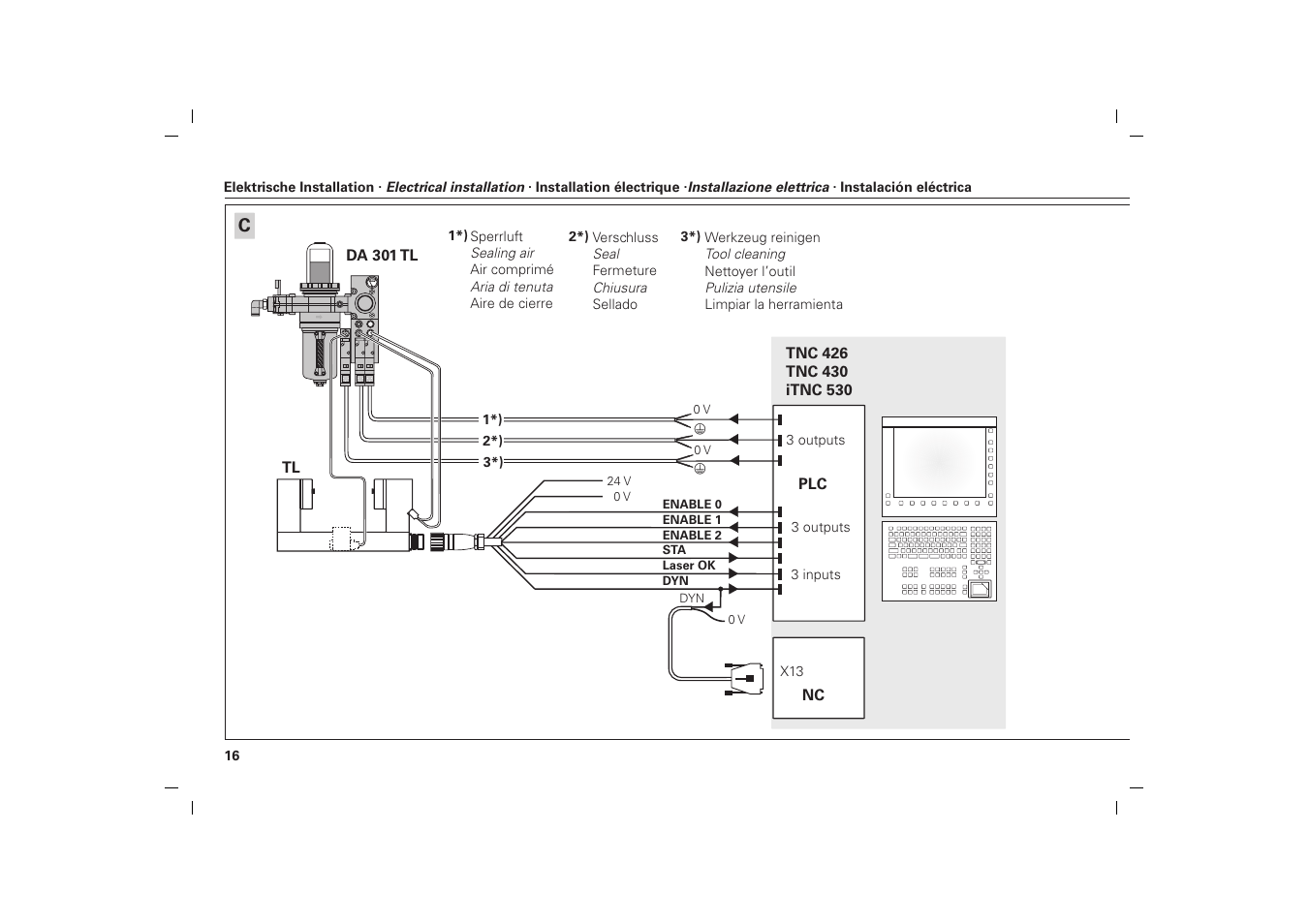 HEIDENHAIN TL Micro User Manual | Page 16 / 27