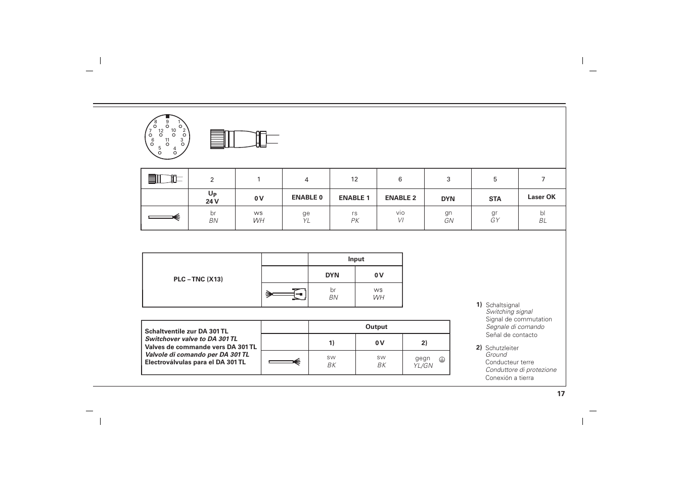 HEIDENHAIN TL Micro User Manual | Page 17 / 27