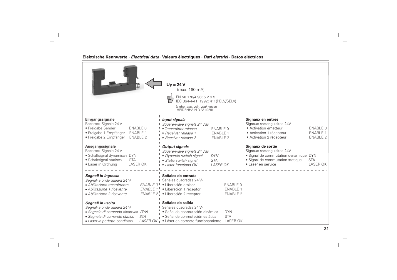 HEIDENHAIN TL Micro User Manual | Page 21 / 27