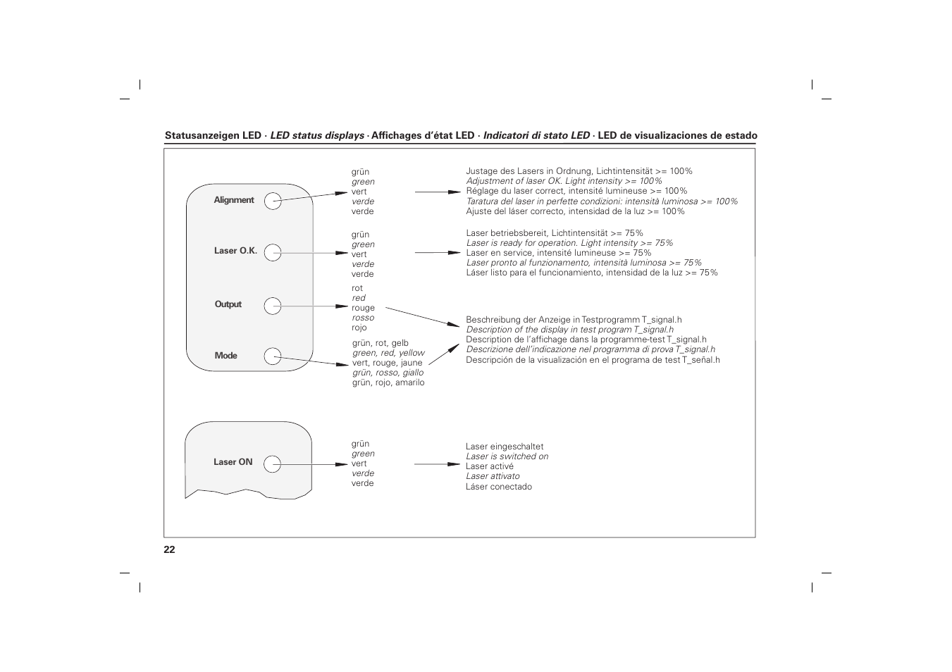 HEIDENHAIN TL Micro User Manual | Page 22 / 27