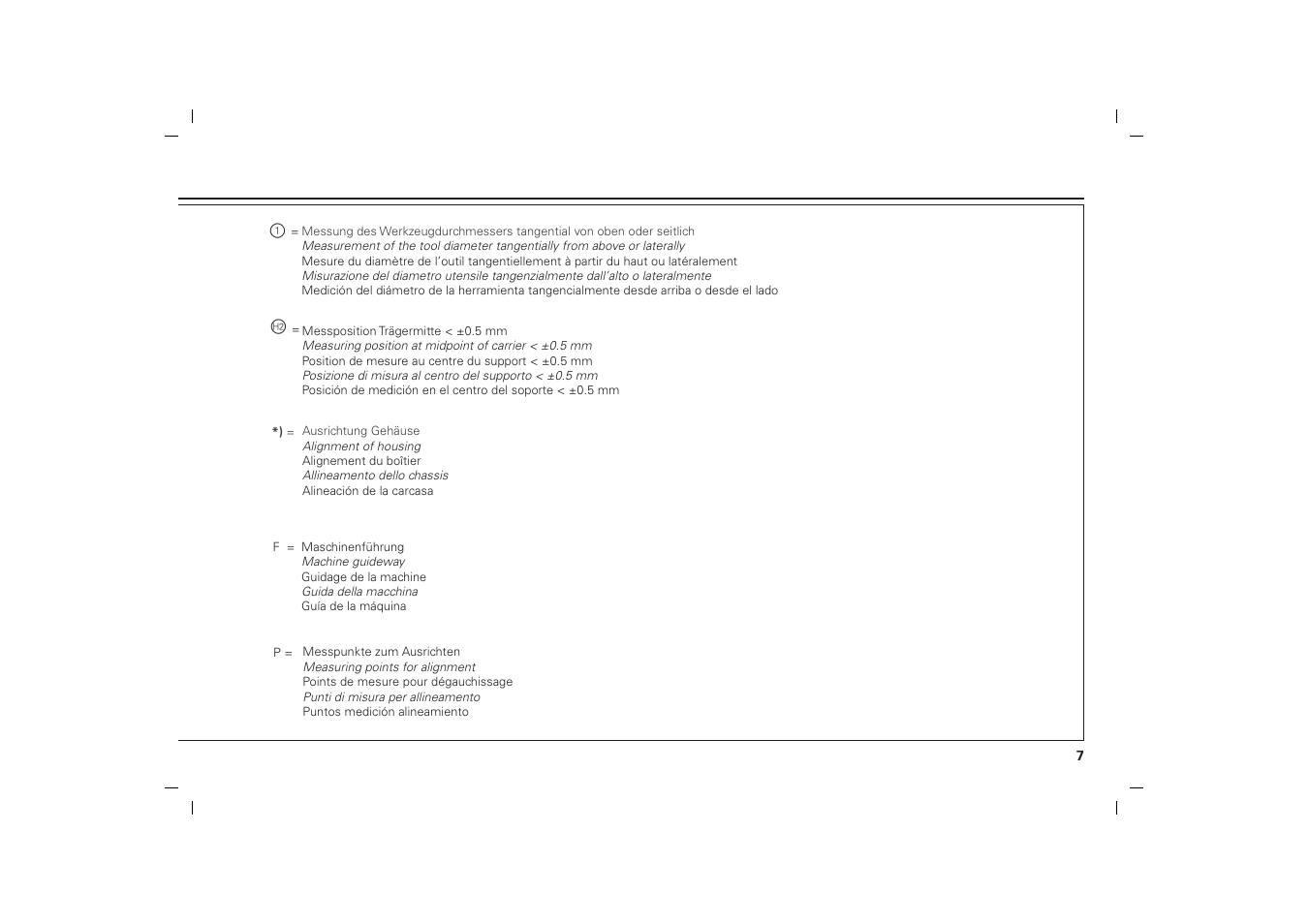 HEIDENHAIN TL Micro User Manual | Page 7 / 27