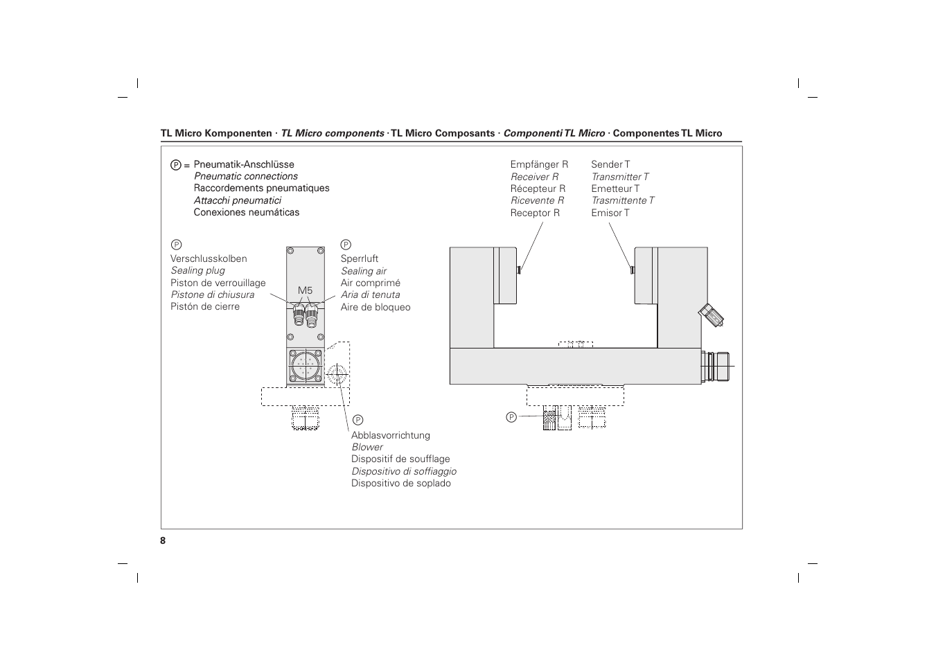 HEIDENHAIN TL Micro User Manual | Page 8 / 27