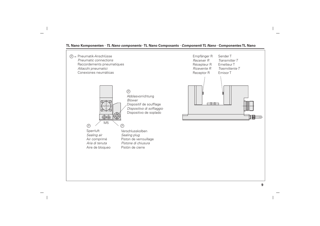 HEIDENHAIN TL Micro User Manual | Page 9 / 27