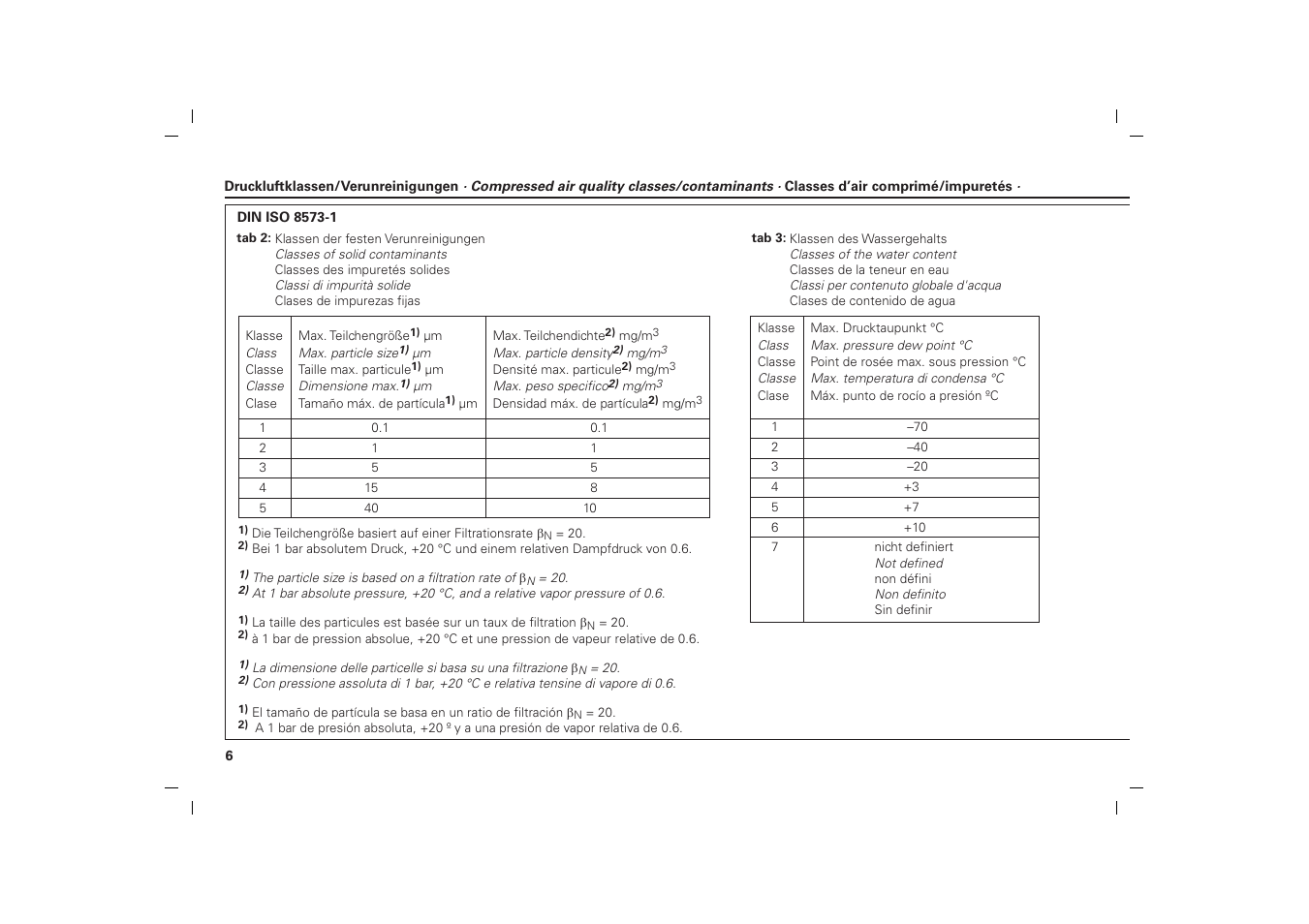 HEIDENHAIN DA 300 TL User Manual | Page 6 / 14