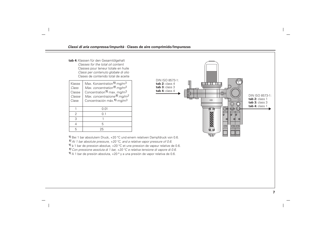 HEIDENHAIN DA 300 TL User Manual | Page 7 / 14