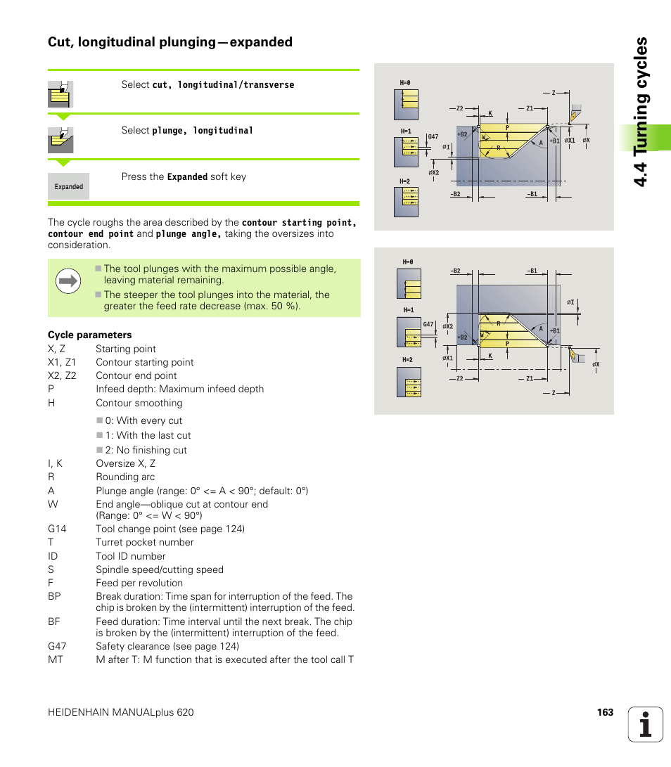 Cut, longitudinal plunging—expanded, 4 t u rn ing cy cles | HEIDENHAIN SW 548328-05 User Manual | Page 163 / 599