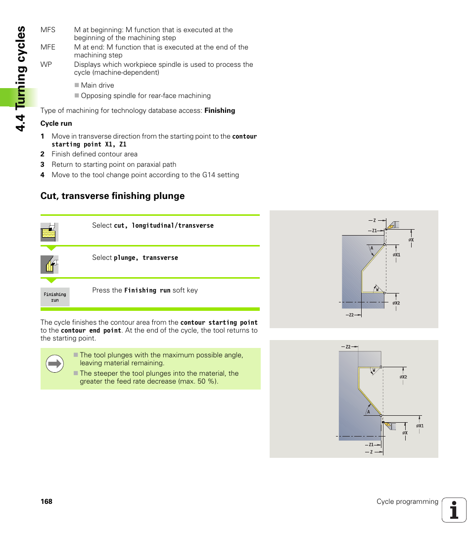 Cut, transverse finishing plunge, 4 t u rn ing cy cles | HEIDENHAIN SW 548328-05 User Manual | Page 168 / 599