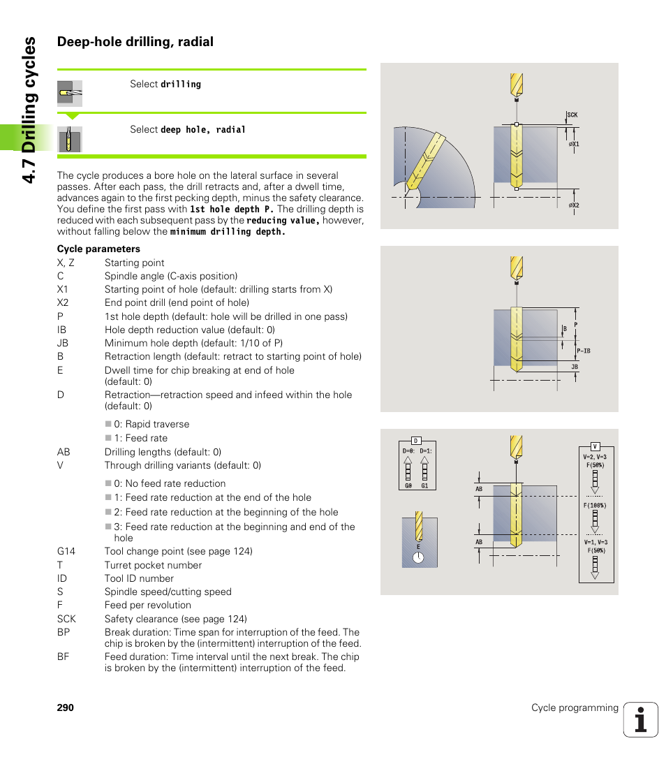 Deep-hole drilling, radial, 7 dr illing cy cles | HEIDENHAIN SW 548328-05 User Manual | Page 290 / 599