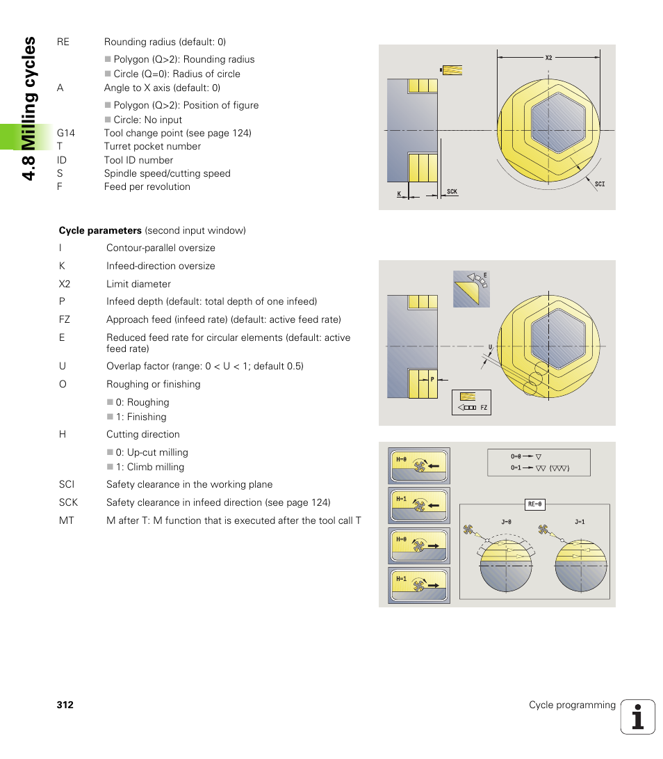 8 milling cy cles | HEIDENHAIN SW 548328-05 User Manual | Page 312 / 599