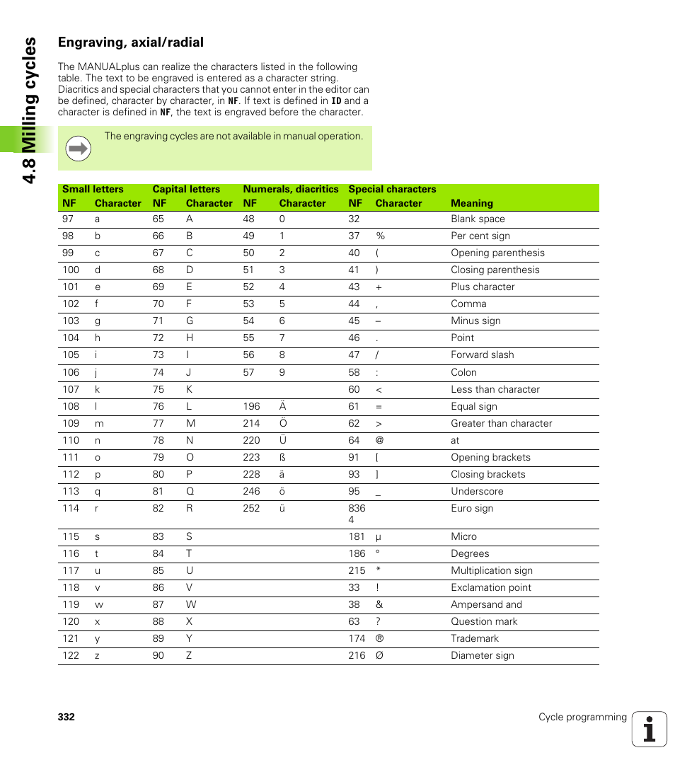 Engraving, axial/radial, 8 milling cy cles | HEIDENHAIN SW 548328-05 User Manual | Page 332 / 599