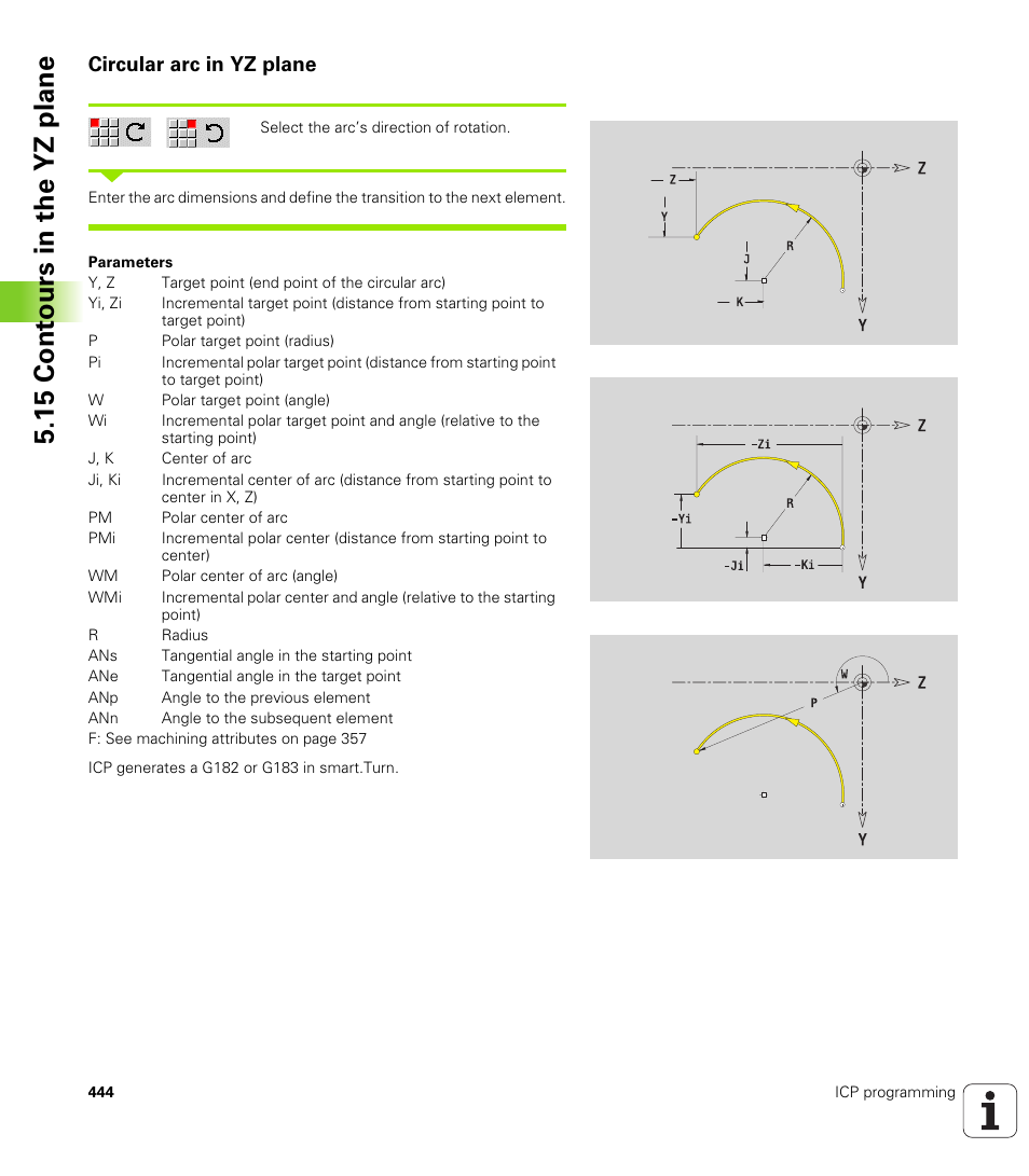 Circular arc in yz plane, 15 cont ours in the yz plane | HEIDENHAIN SW 548328-05 User Manual | Page 444 / 599