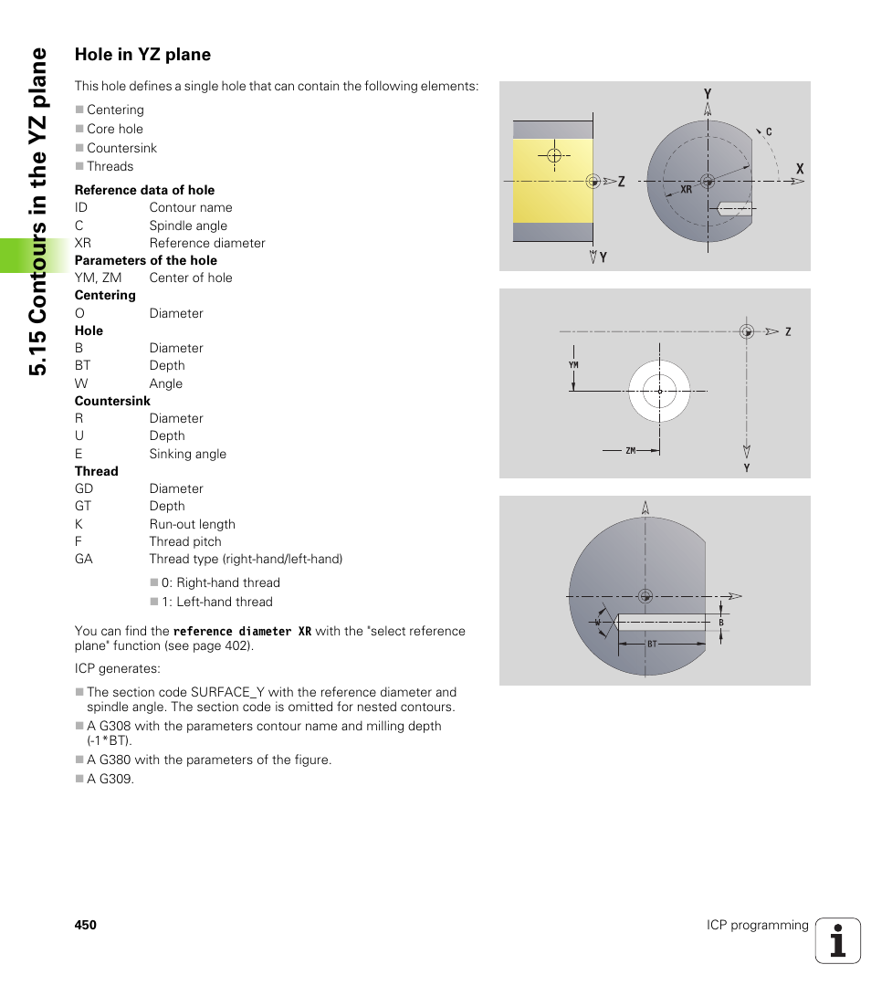 Hole in yz plane, 15 cont ours in the yz plane | HEIDENHAIN SW 548328-05 User Manual | Page 450 / 599