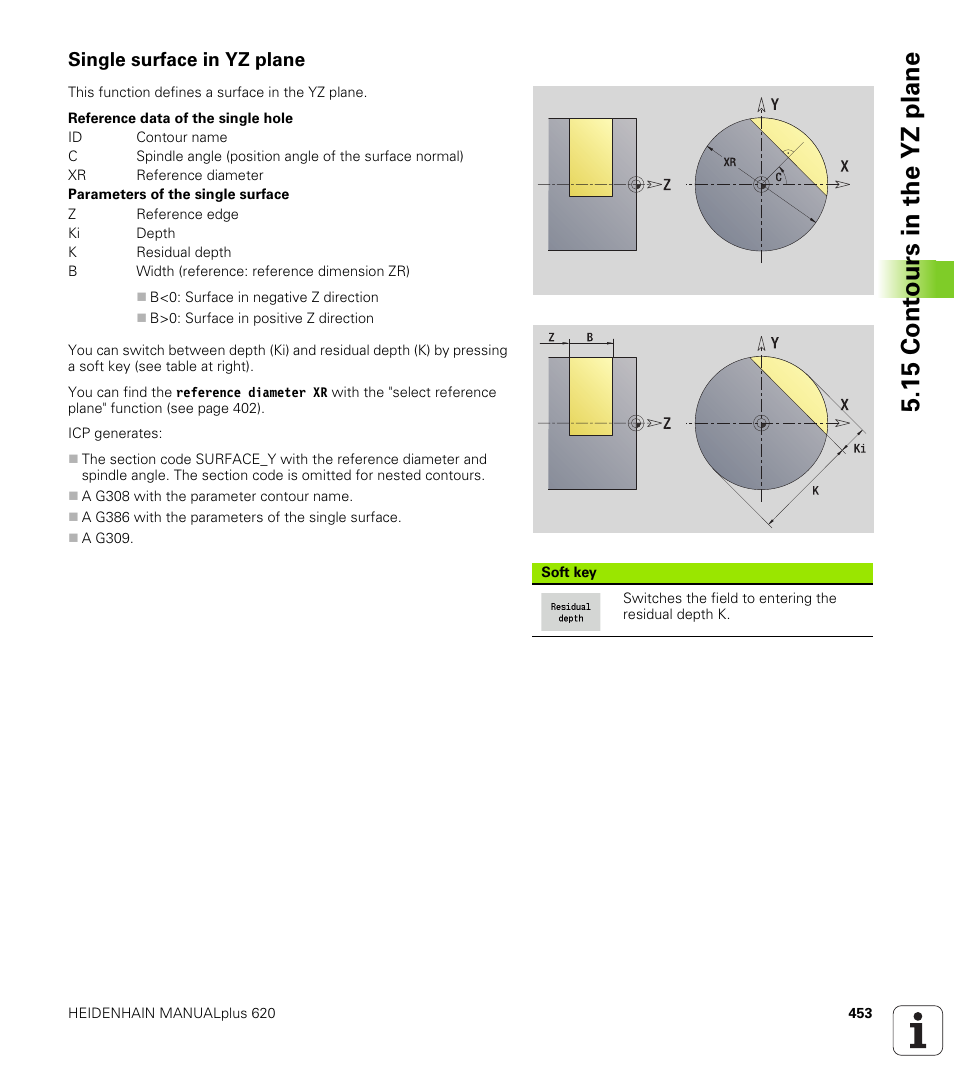 Single surface in yz plane, 15 cont ours in the yz plane | HEIDENHAIN SW 548328-05 User Manual | Page 453 / 599