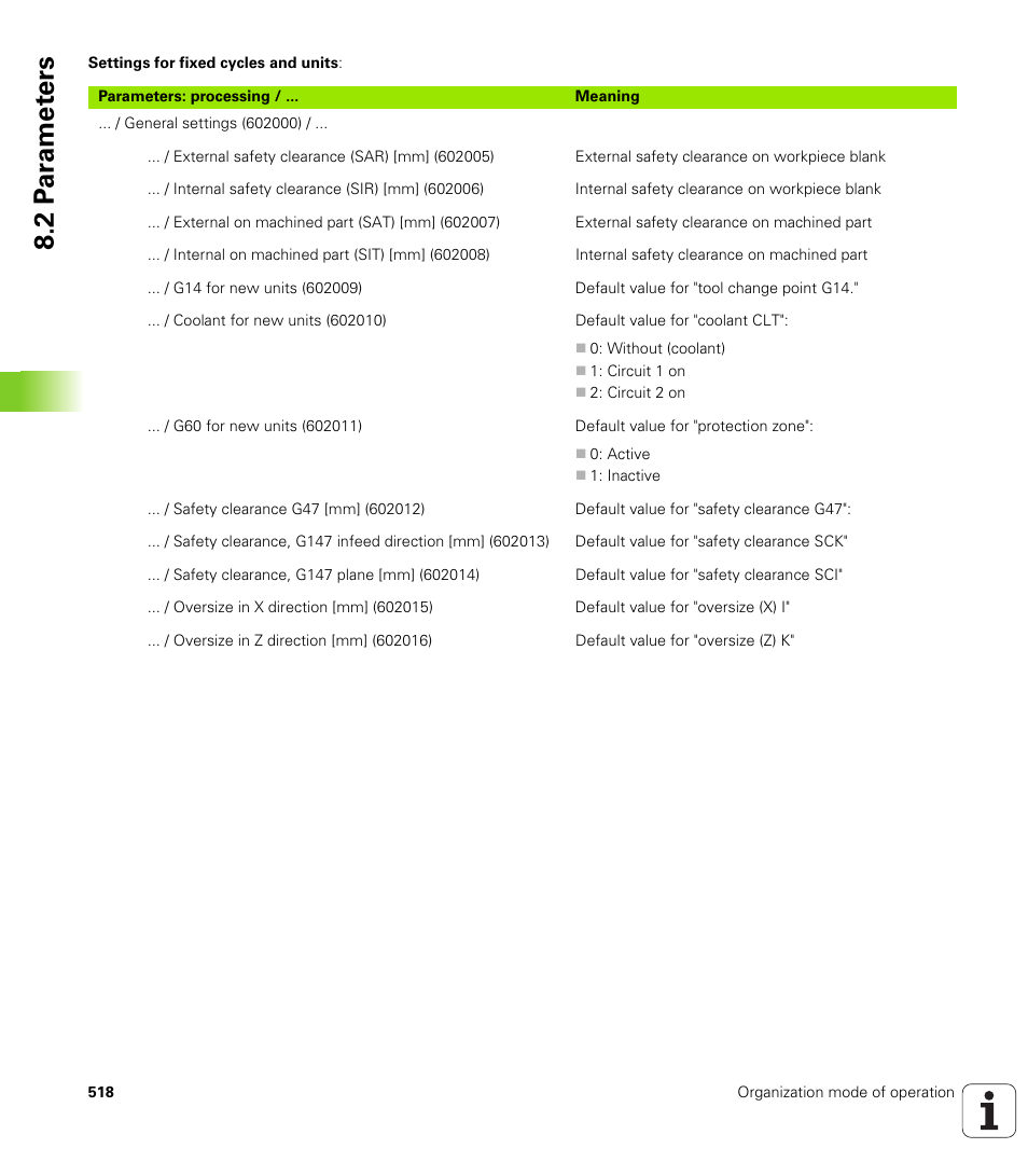 2 p a ra met e rs | HEIDENHAIN SW 548328-05 User Manual | Page 518 / 599