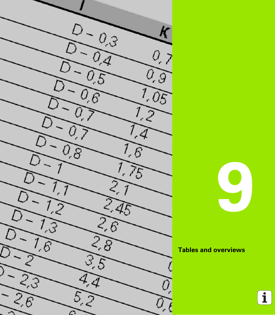 Tables and overviews, 9 tables and overviews | HEIDENHAIN SW 548328-05 User Manual | Page 565 / 599