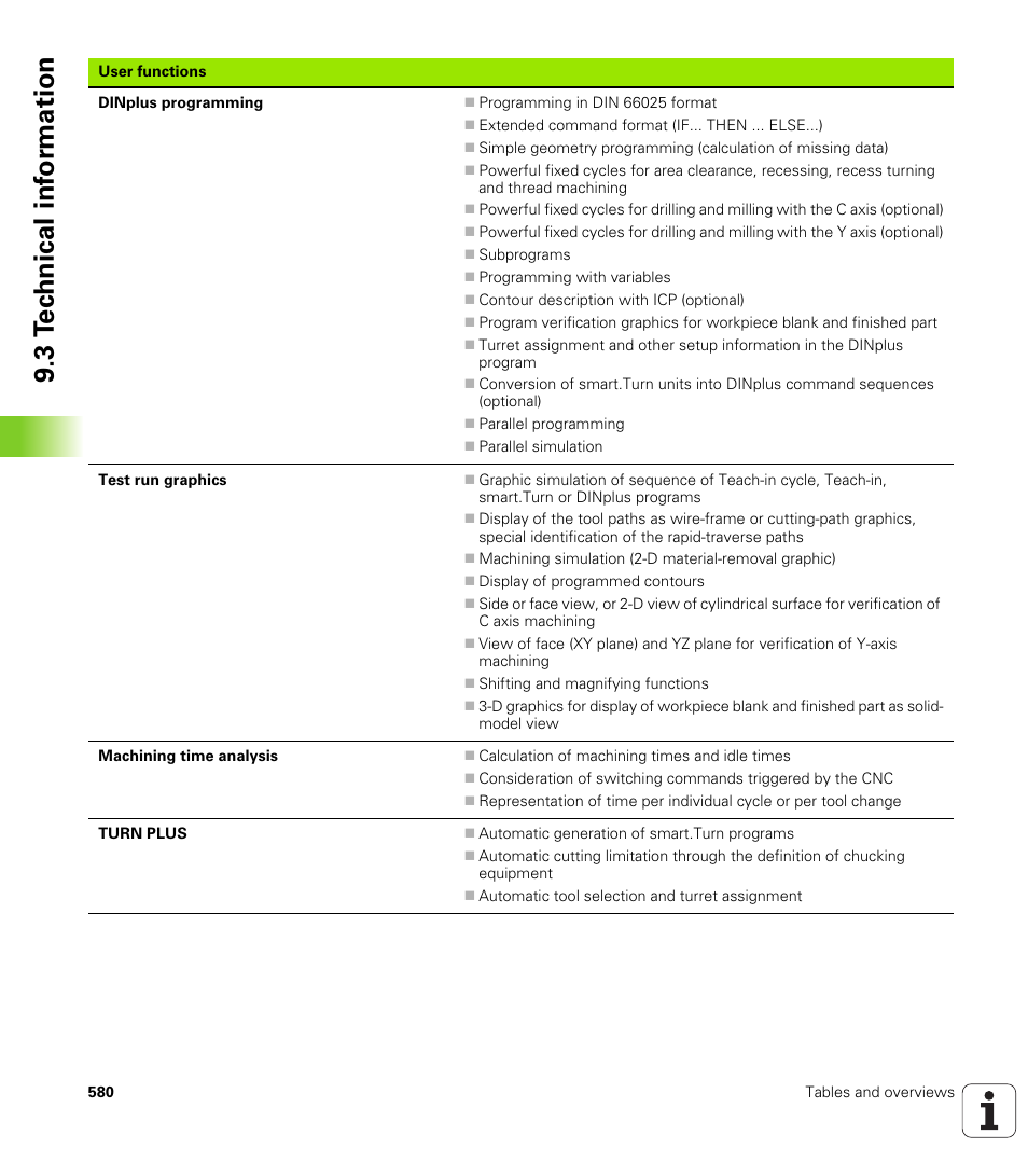 3 t e c hnical inf o rm ation | HEIDENHAIN SW 548328-05 User Manual | Page 580 / 599